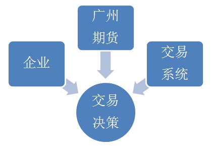 壹定发·(EDF)最新官方网站